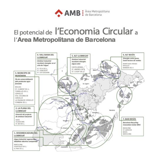 Análisis del Potencial de la Economía Circular en el AMB: el Programa Metropolitano de Simbiosis Industrial