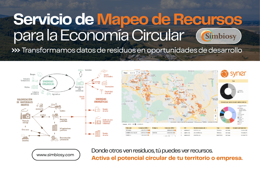 Servicio de mapeo de recursos para la economía circular que muestra esquemas de sinergias industriales, un mapa territorial de flujos de residuos y gráficos de análisis para transformar residuos en oportunidades de desarrollo.